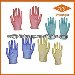 TUV,FDA, CE, ISO approved AQL1.5, Cheap Disposable Gloves,For Laborantory Industry Hospital Inspection Use